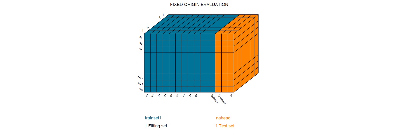 Figure: mai.png