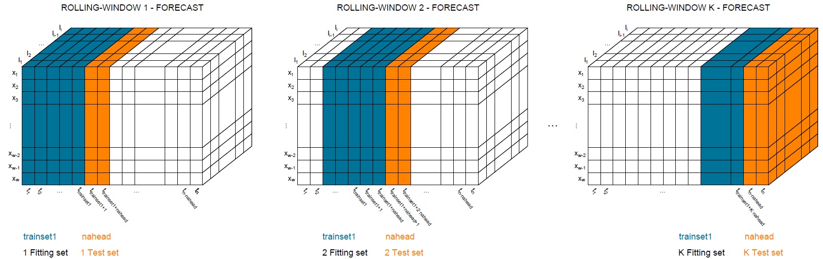 Figure: mai.png