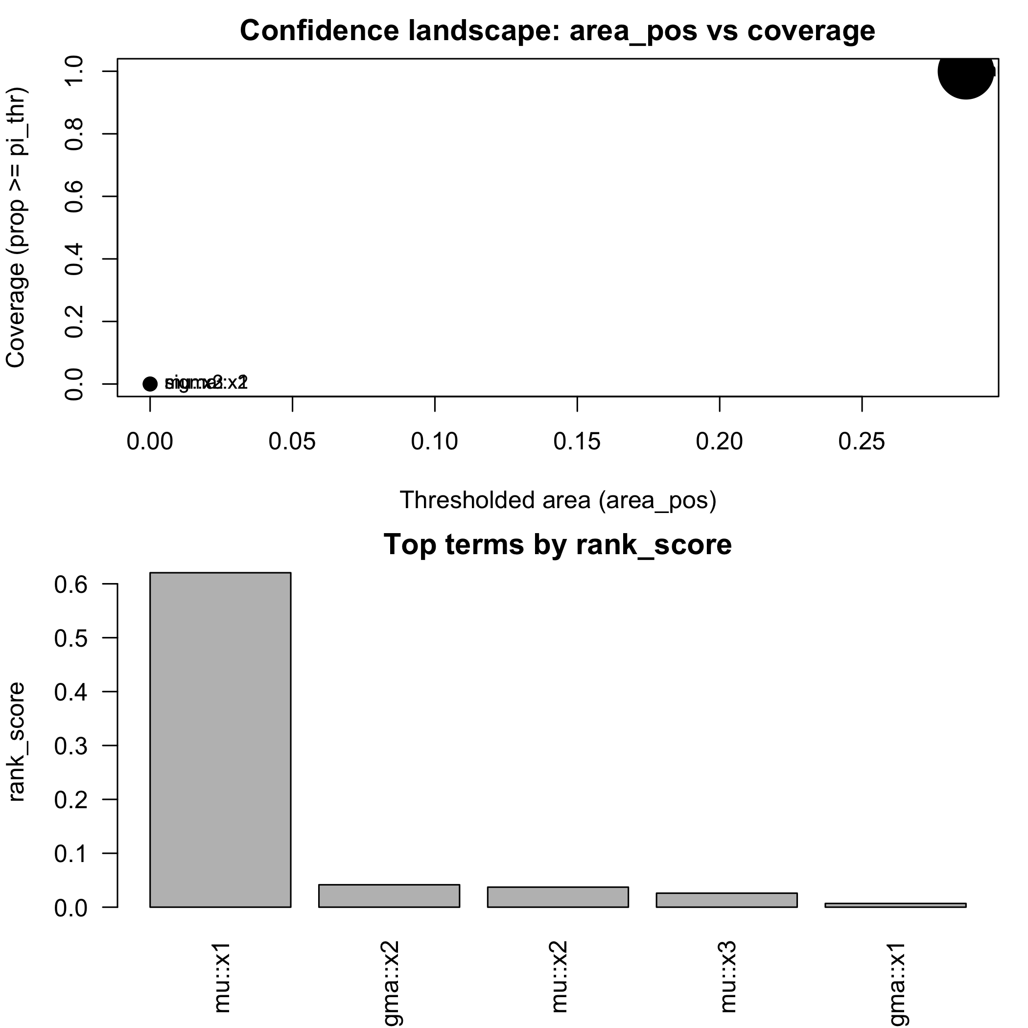 plot of chunk unnamed-chunk-11